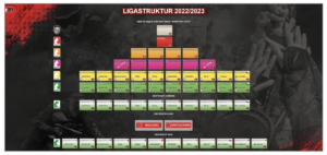 DPL Ligastruktur 2022 DIE DPL VERÄNDERT SICH