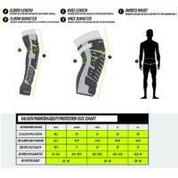 Valken_Protectoren_Groessentabelle